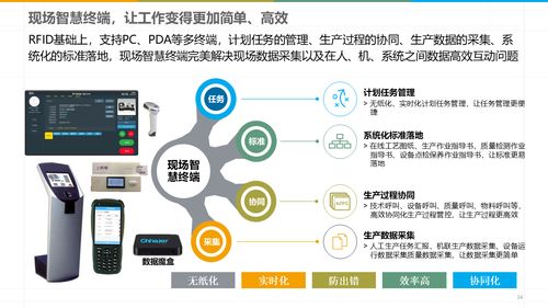 智能制造 数字化智能工厂MES规划建设方案与数据处理服务解析