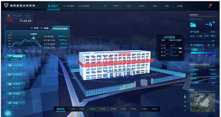 HT 工业互联网 2D/3D 可视化应用案例集锦与数据处理服务详解