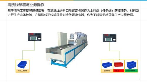 智能制造新引擎 深度解读数字化智能工厂MES规划建设方案与数据处理服务